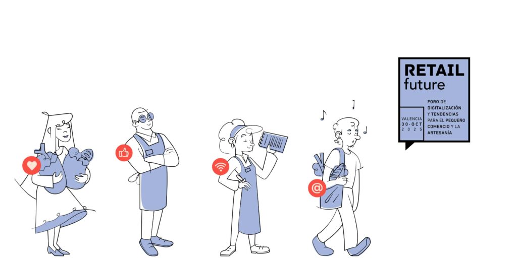RETAIL future 2025